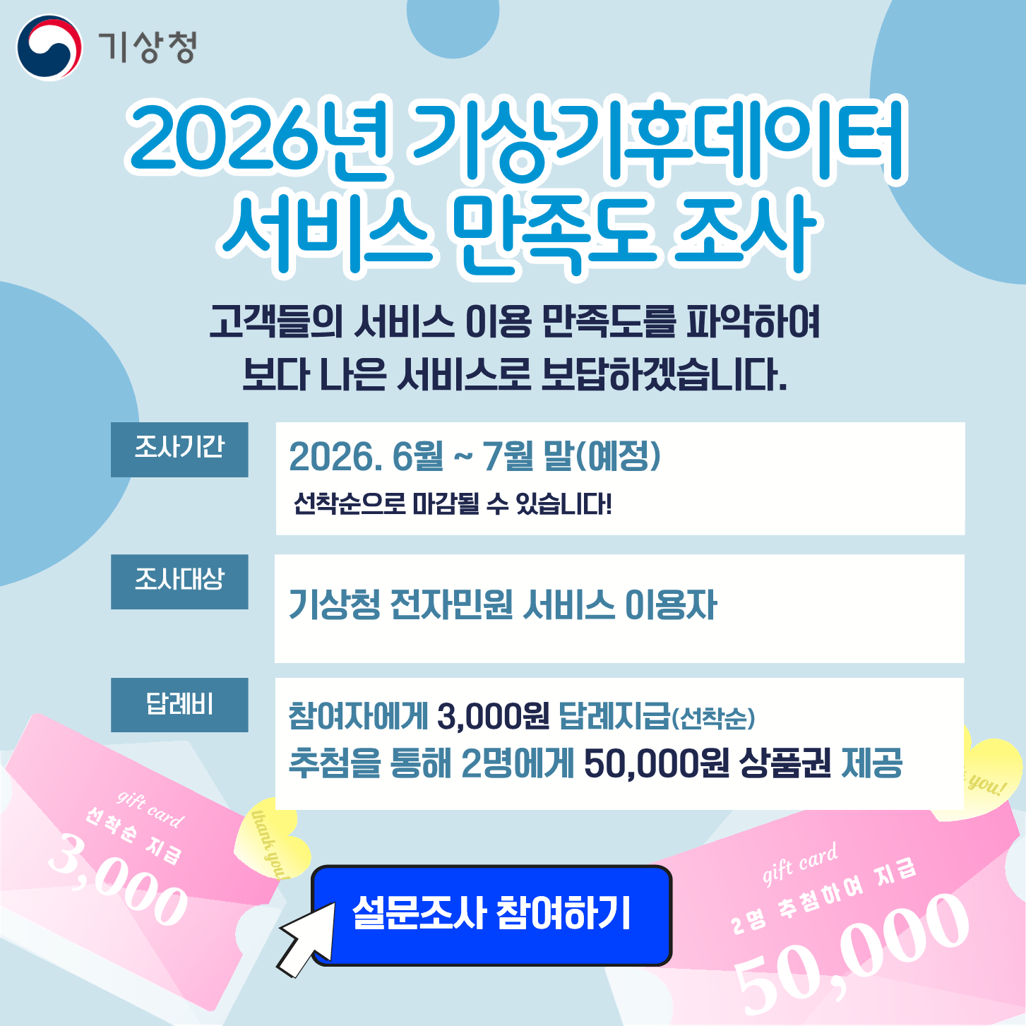 전자민원 만족도조사