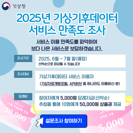 전자민원 만족도조사